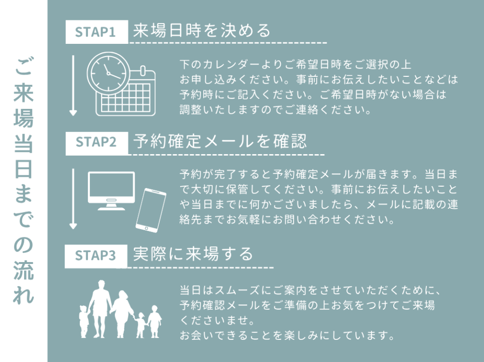 来場までの流れ.png