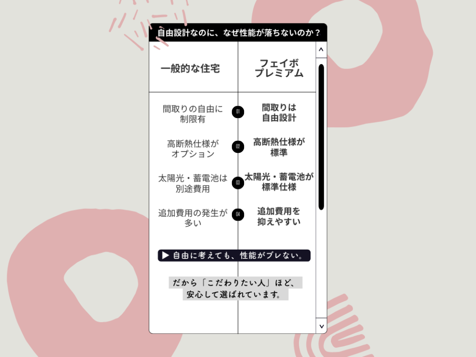 アルティ アイフルホーム 新築 住宅 高性能住宅 フェイボプレミアム 高気密高断熱 (5).png